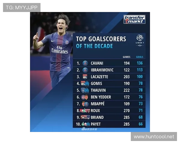 体育联赛的价值排名（体育联赛的价值排名榜）sports